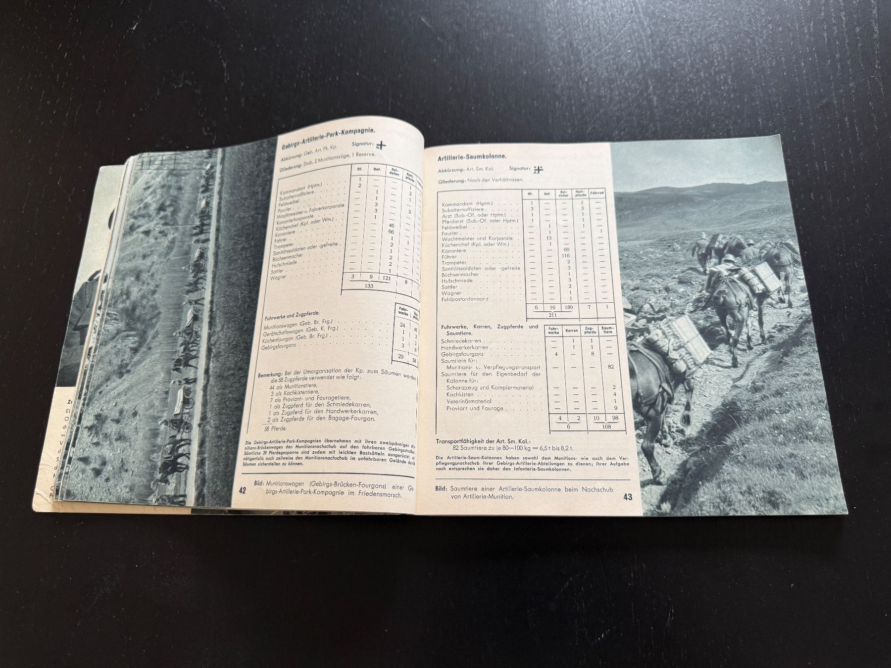 Libri: Original Schweizer Armee Buch - Unser Heer, 1936 – Usato da Erstfeld venduto da Uhu1980 3