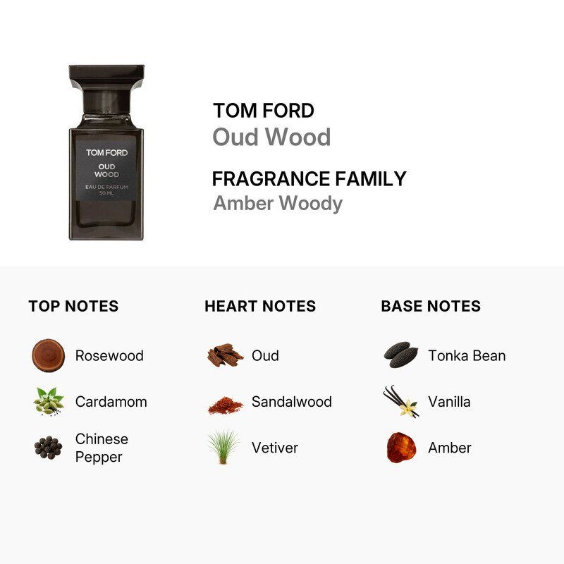 Tom Ford Profumi & Eau de Toilette: TOM FORD Oud Wood Original – Usato da Flums venduto da Inna77 1