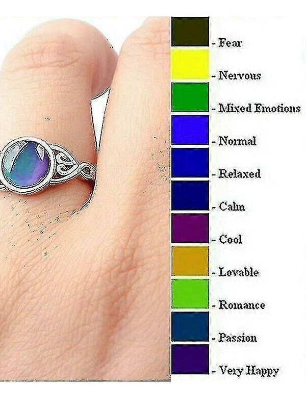 Anelli: Vintage Emotions-Ring, mit Gefühl Stein, S-M Gr. 18 – Usato da Münchenbuchsee venduto da babilibern 4