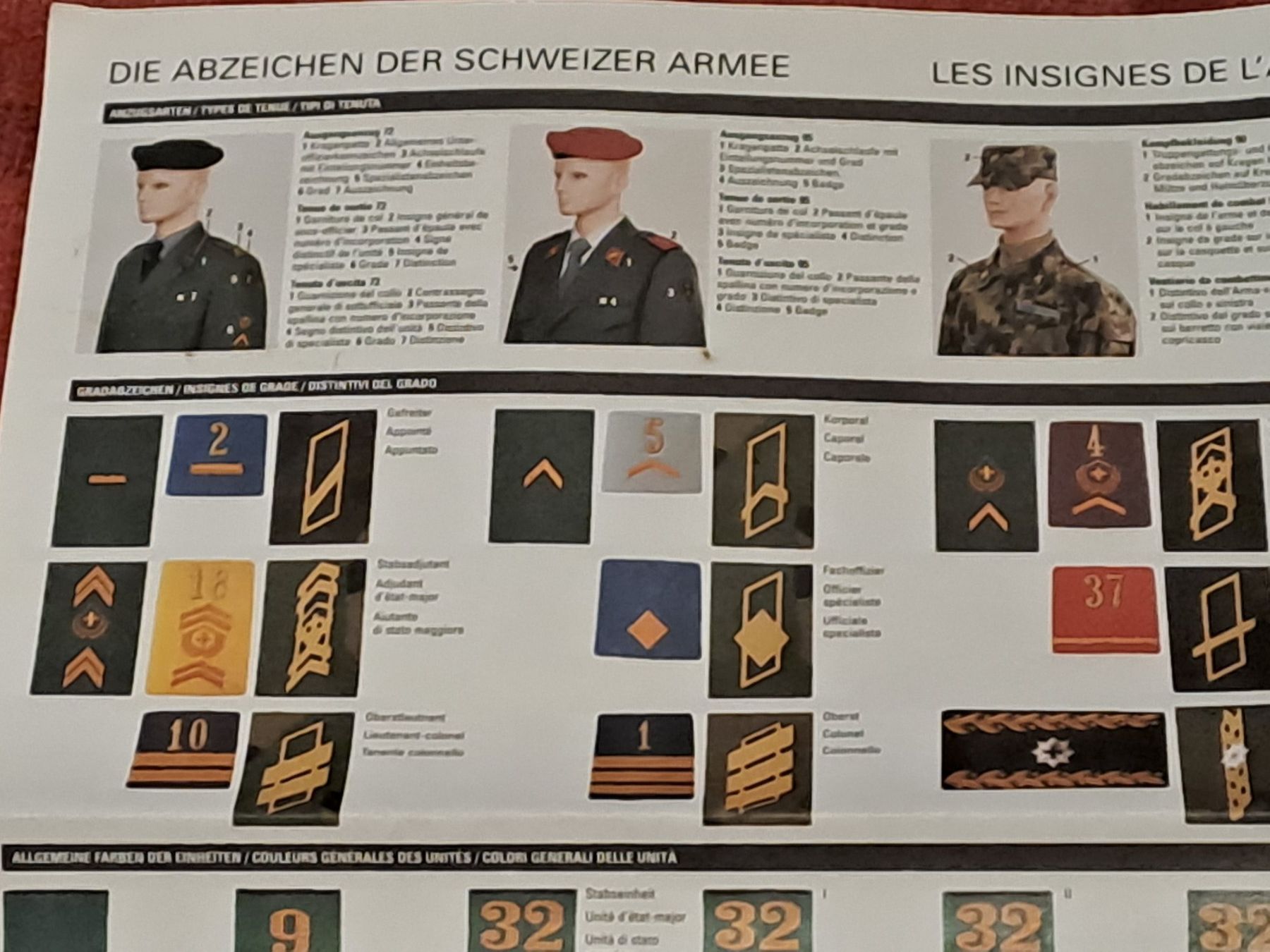 Schweizer Armee Uniformi: Sehr grosses Plakat,  Schweizer Uniform Abzeichen – Usato da St.Gallen venduto da Infanteriewerk 1