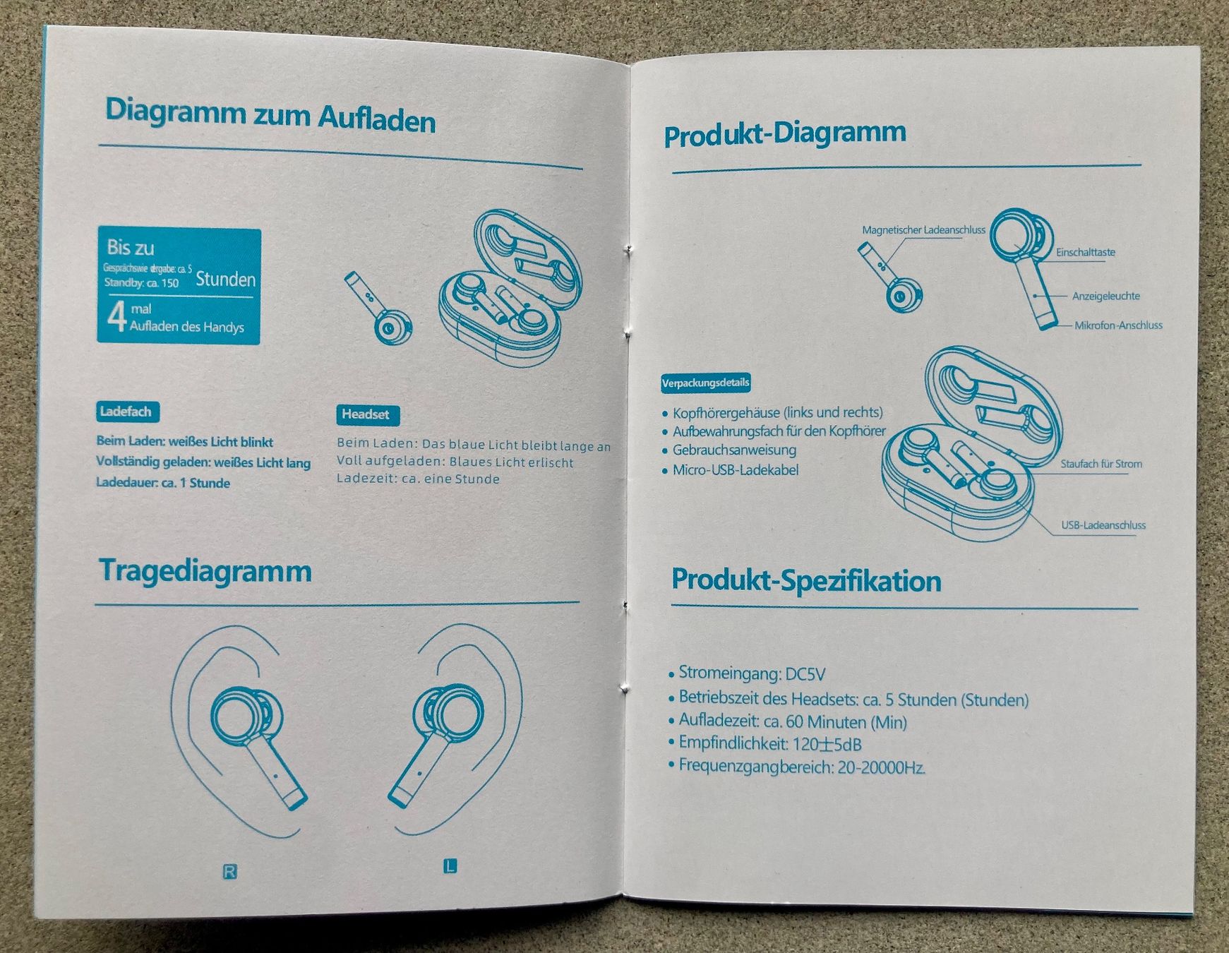Cuffie: Hörhilfe Kopfhörer – Nuovo e nell'imballaggio originale da Remetschwil venduto da Tomtom13 3