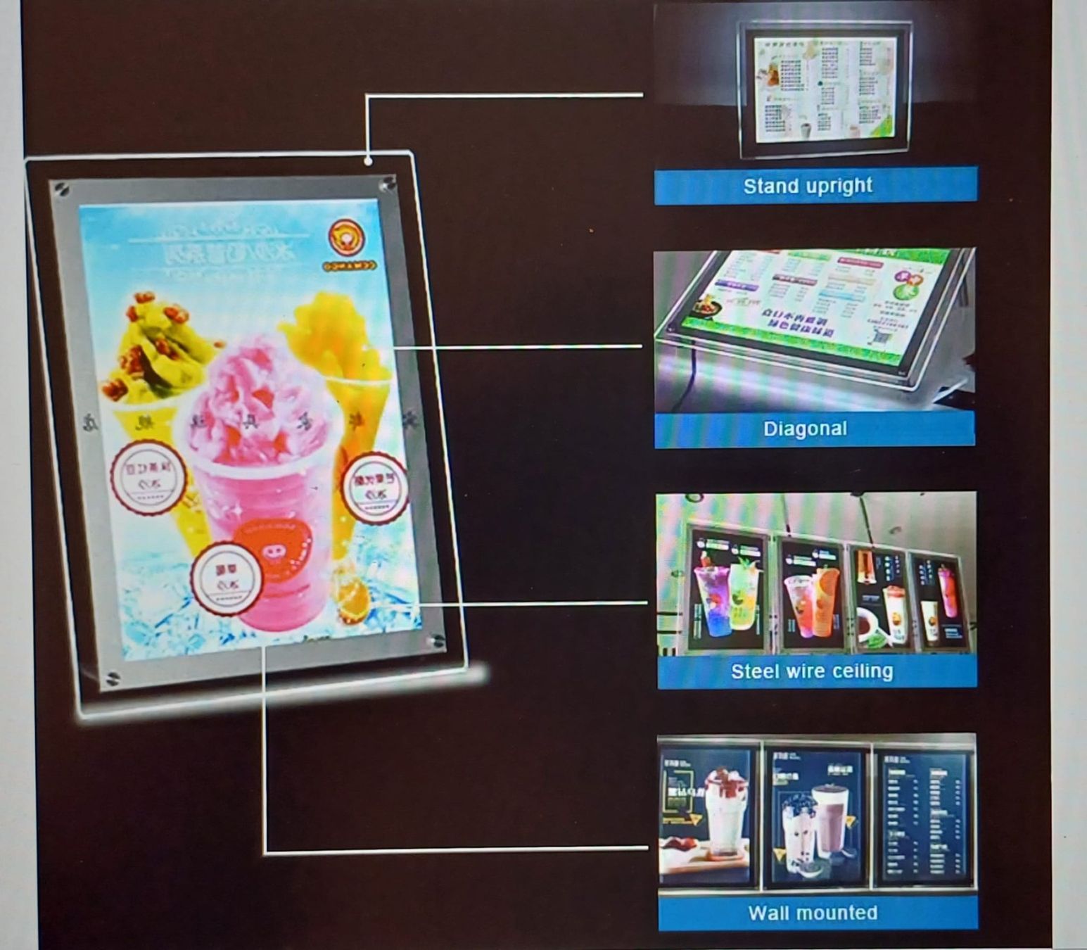 Foto & Immagini: Cadre publicitaire avec éclairage LED A4Toll Eigene Werbung! – Nuovo (secondo la descrizione) da Payerne venduto da jea_m6nb 2