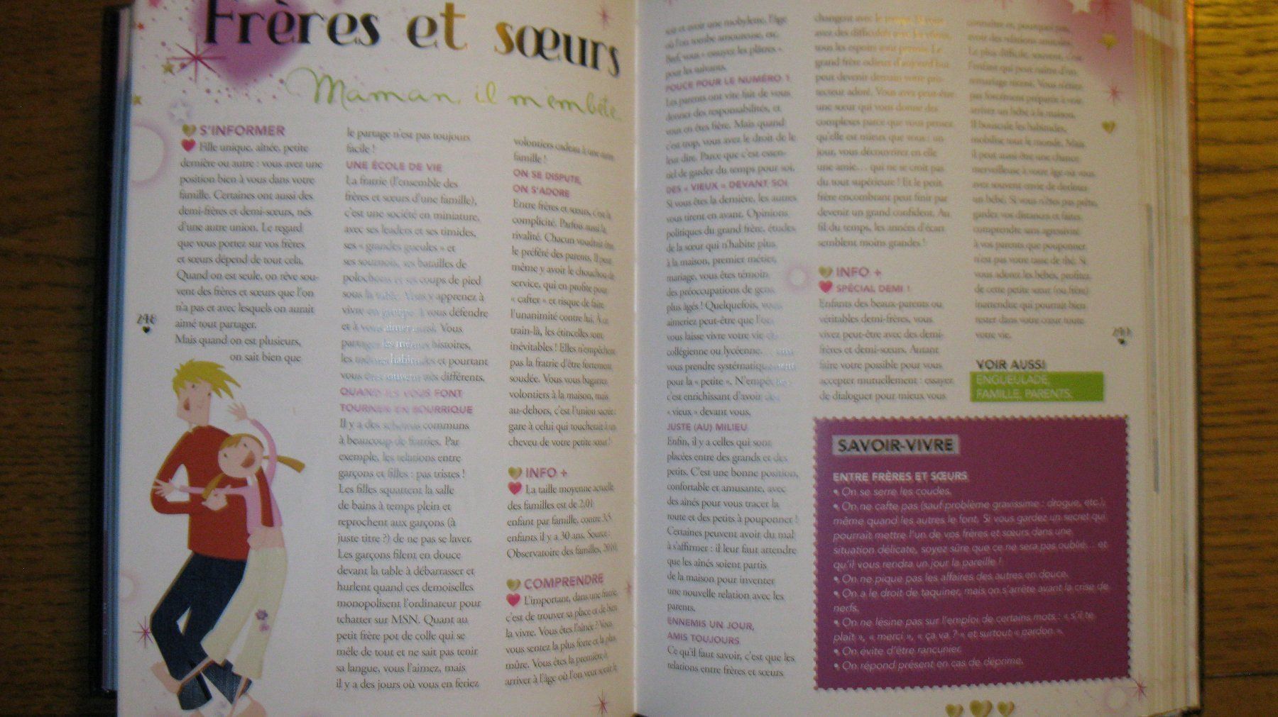 Bücher: le dico des filles – Gebraucht aus vouvry von -tivoli- 1