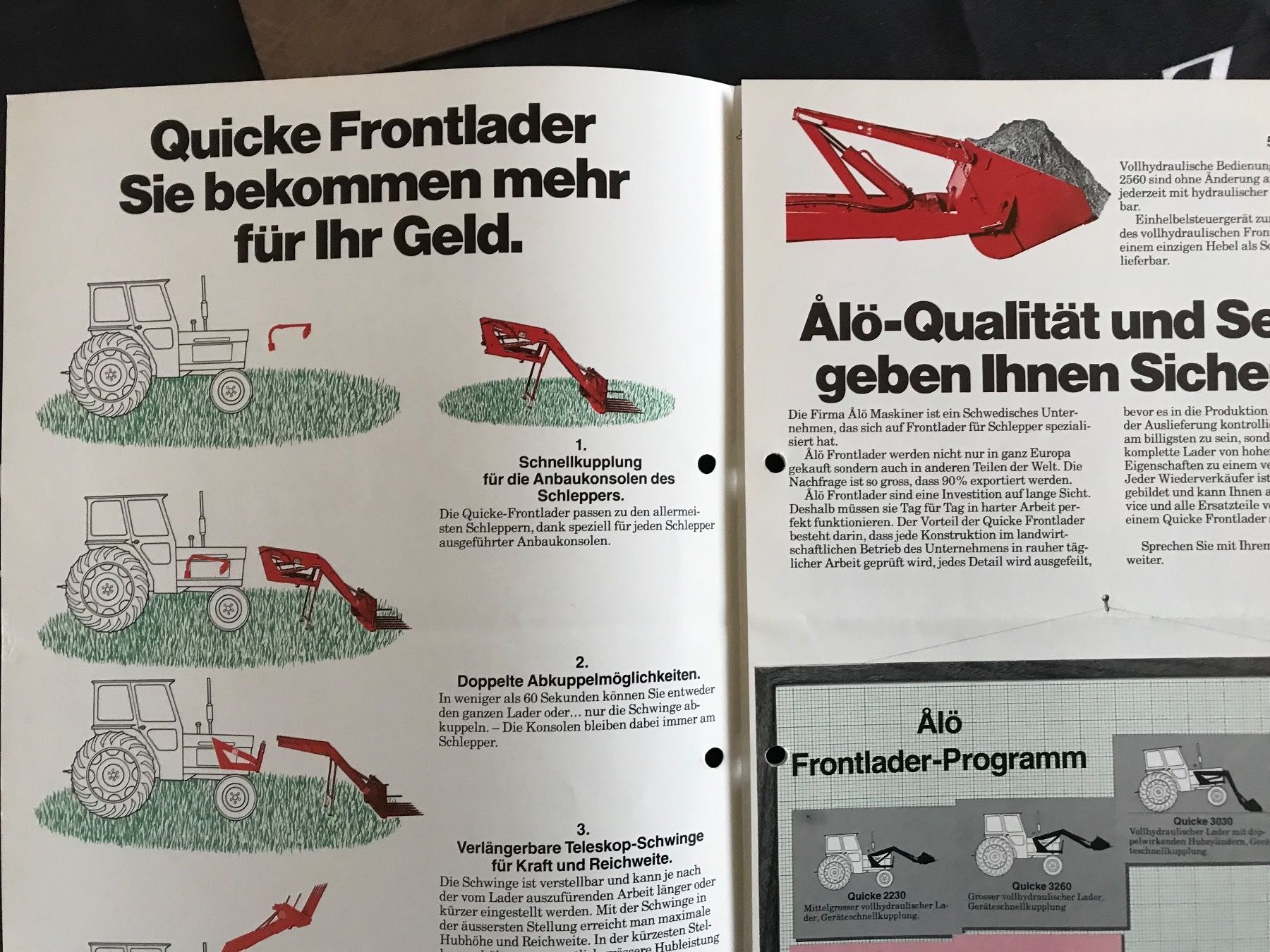 Documenti: Alö Prospekt – Usato da Balterswil venduto da Jeko1967 1