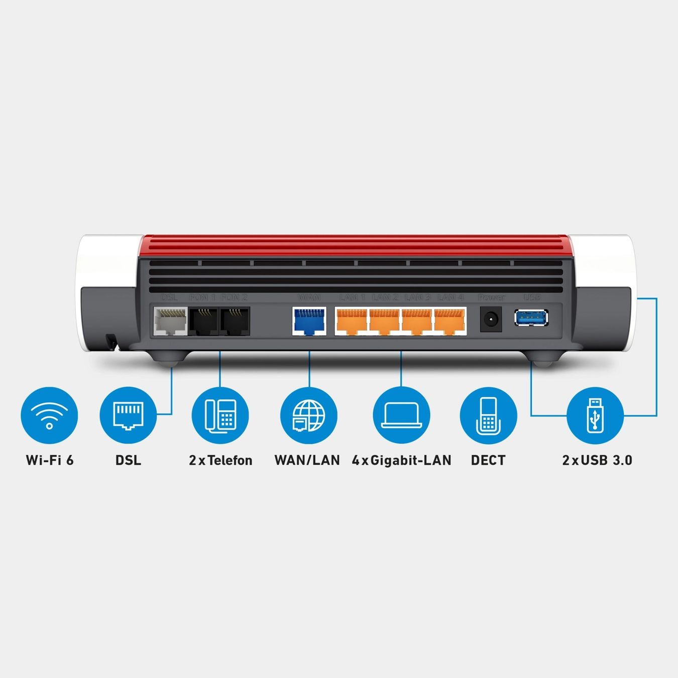 Fritz Modem & Router: RITZ! Box 7590 Edition AT/CH – Usato da Mirchel venduto da kaufmich20 1
