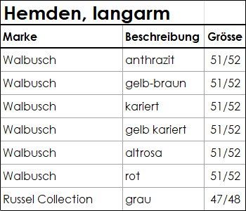 Walbusch Lotti di vestiti: Hemden, Langarm, grosse Grössen – Usato da Wettingen venduto da Jodokandrea 8