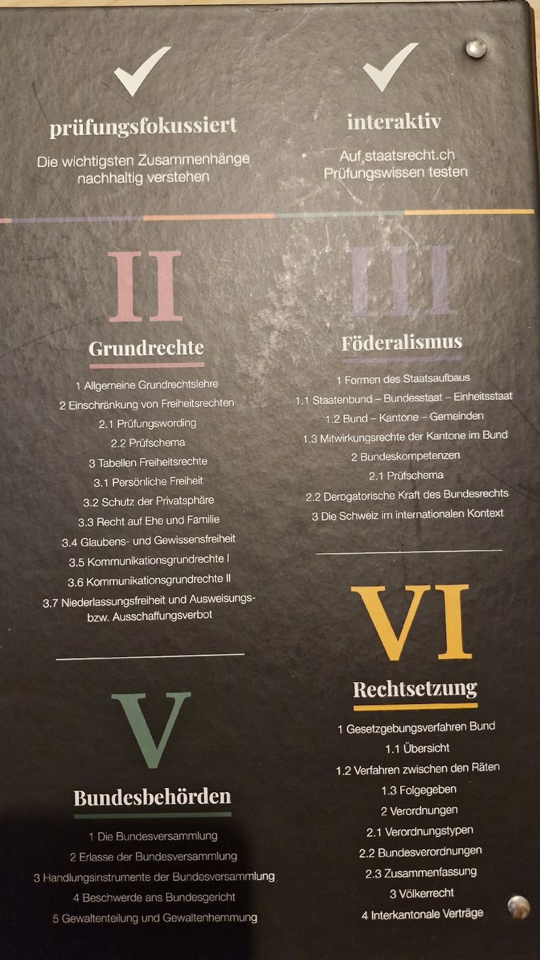 Bücher: Jura 1. Jahr iushelp Packet – Neu (gemäss Beschreibung) aus Rothrist von vogo01 7