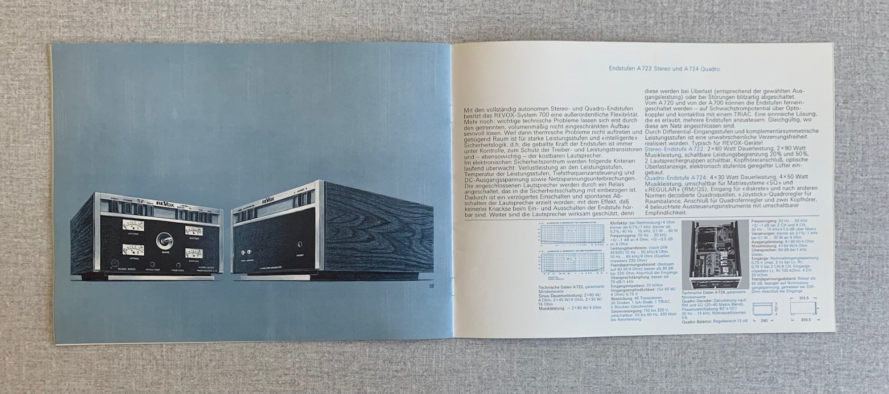 Documenti: ORIGINAL VINTAGE STUDER REVOX KATALOG – Nuovo (secondo la descrizione) da Seuzach venduto da torensu 4