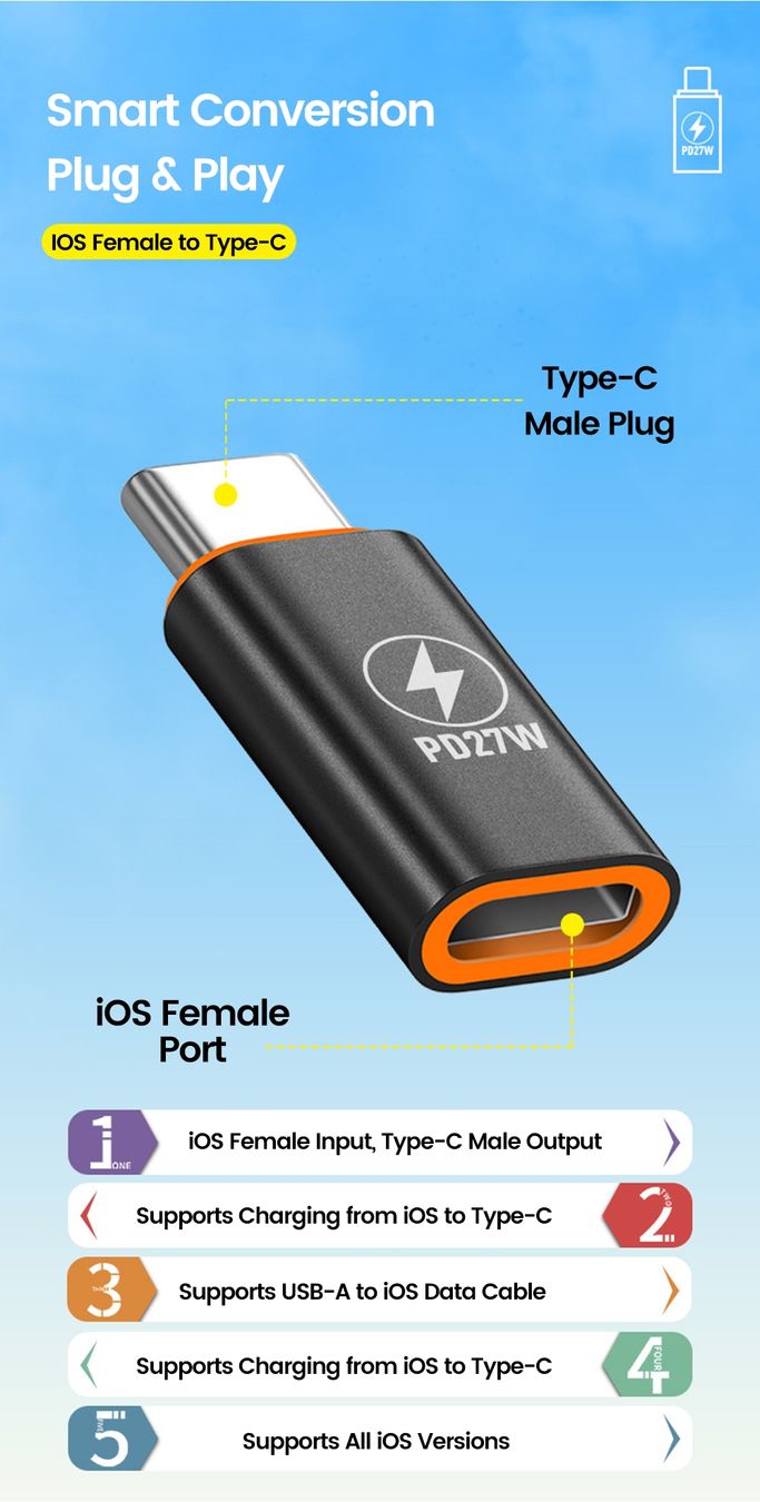 Unità & Adattatore: USB-C auf iOS Lightning Adapter OTG – Nuovo e nell'imballaggio originale da Romanshorn venduto da pfimex 3