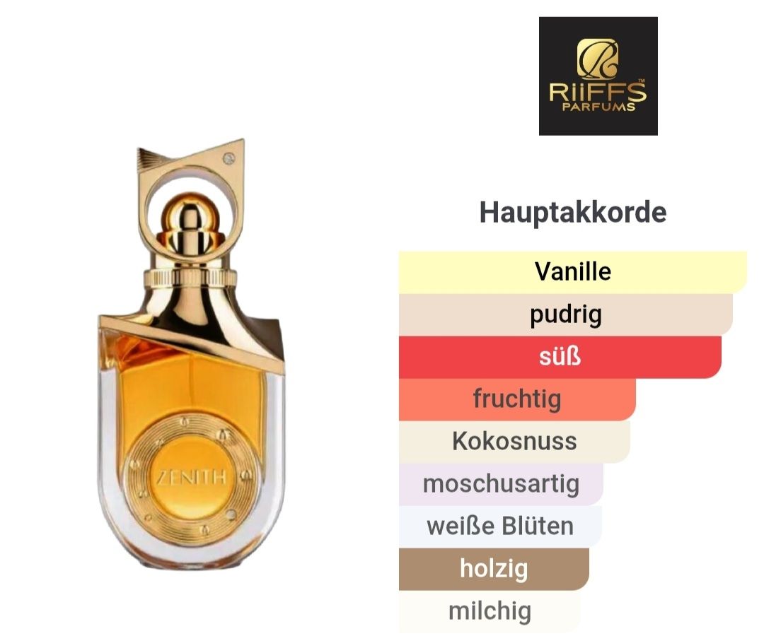 Parfum & Eau de Toilette: RIIFFS Zenith Extrait – Neu (gemäss Beschreibung) aus Winterthur von Je. 2
