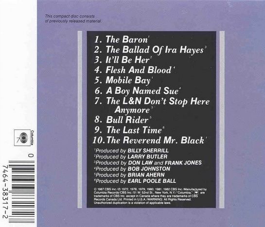 CD: Johnny Cash – Biggest Hits CD – Usato da Luzern venduto da Lycka 1