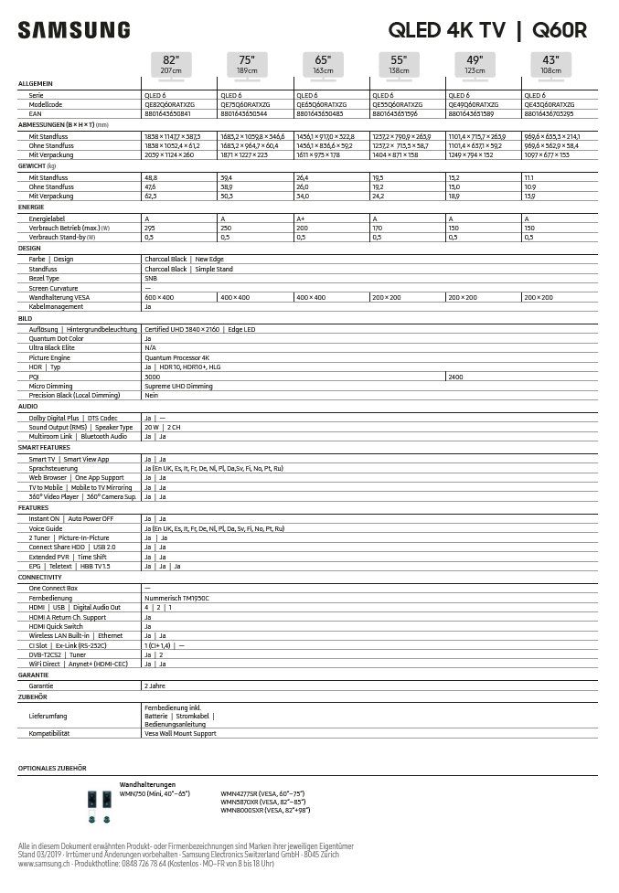 Samsung Televisori: Samsung QE75Q60R – Usato da Wauwil venduto da JanBid 5