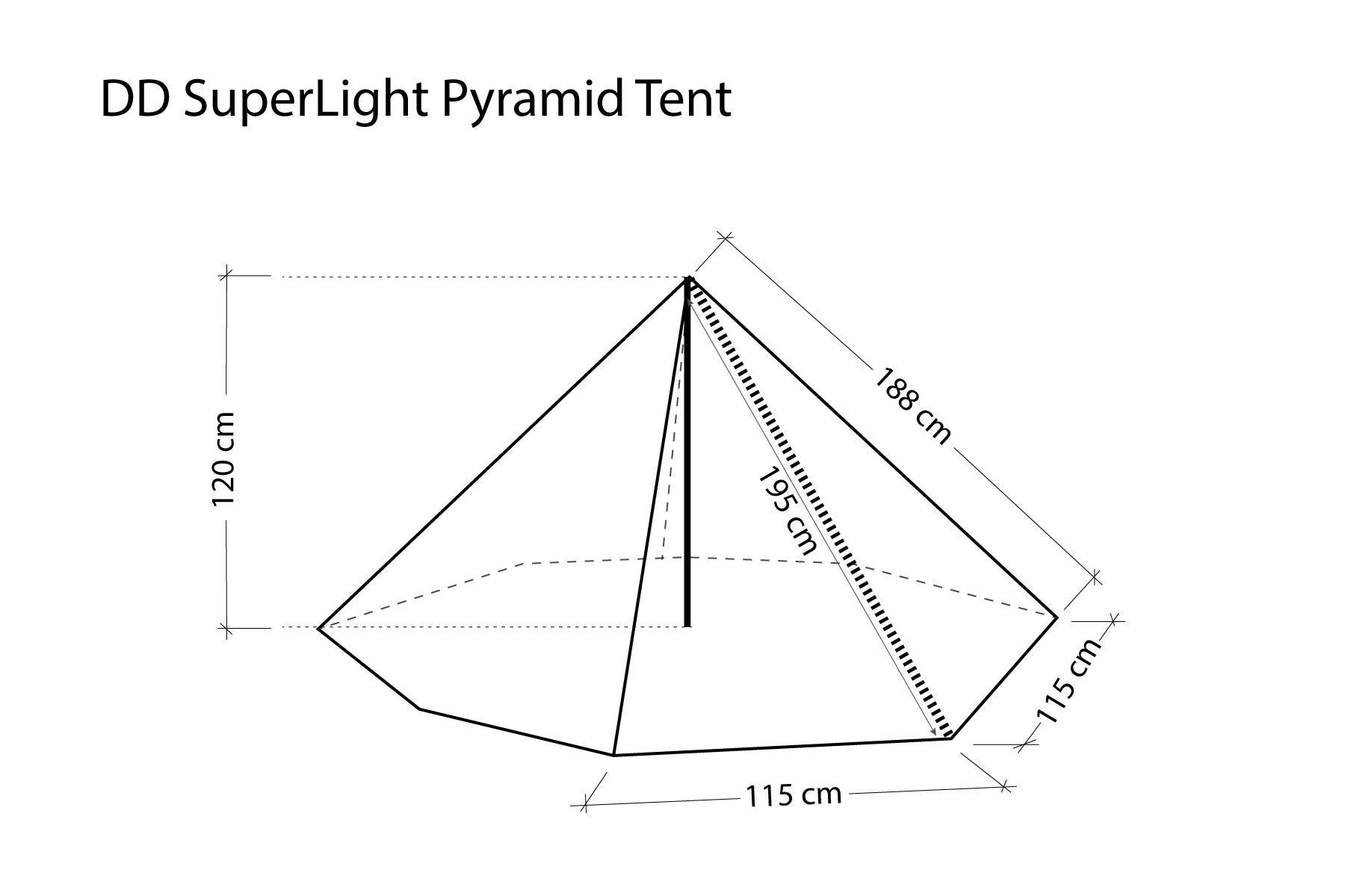 DD Hammocks Tende & Padiglioni: DD Hammocks Pyramid tent MC Zelt Camo – Nuovo e nell'imballaggio originale da Tulln venduto da HaengemattenShop 8