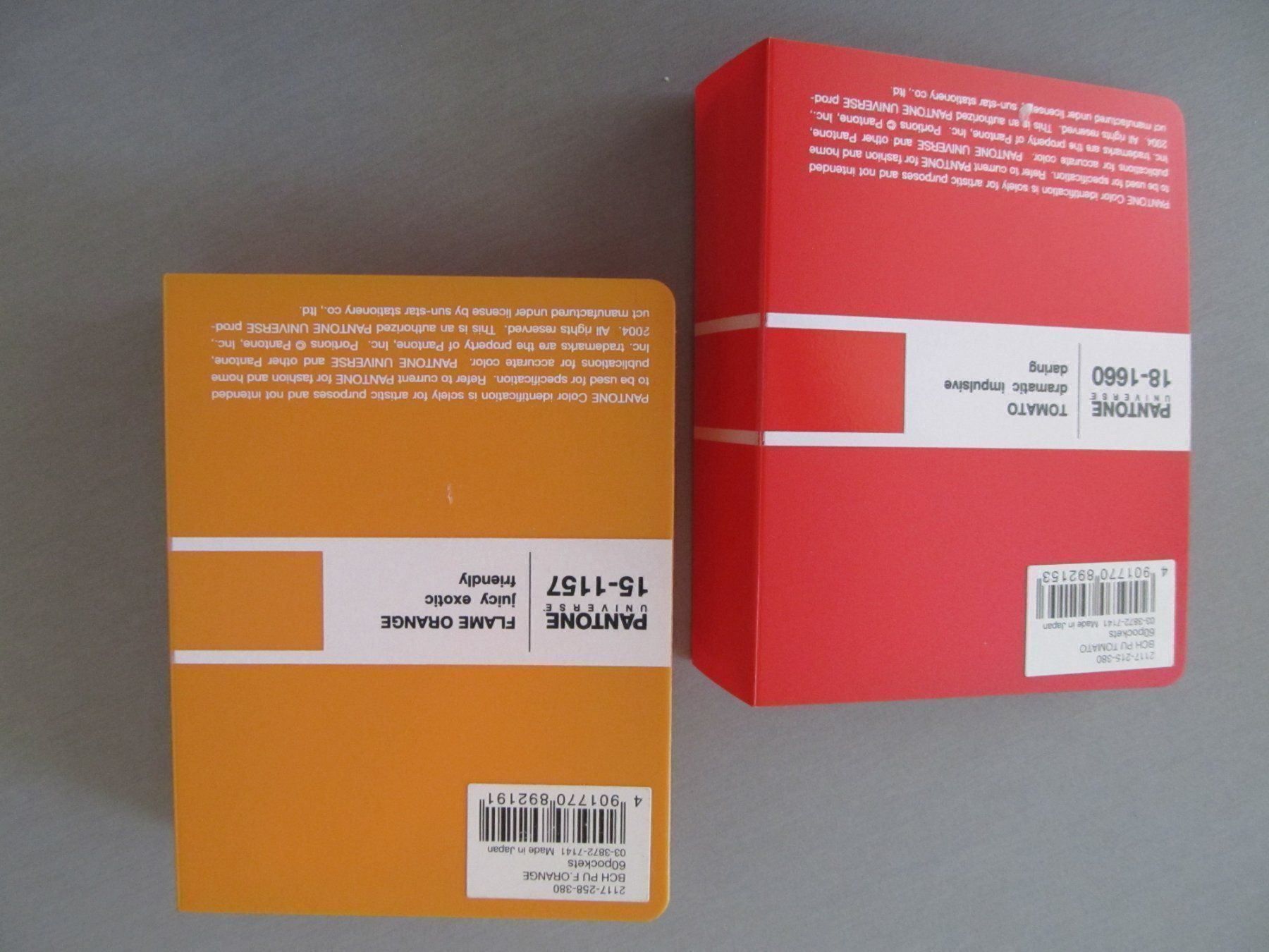 Album: Sichtbuch – Nuovo (secondo la descrizione) da Obfelden venduto da miau68 2