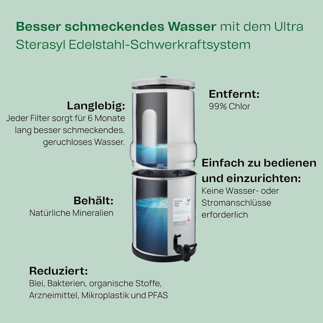Sanitär: Wasserfilter-Elemente British Berkefeld 7" Ultra Sterasyl – Neu und originalverpackt aus Schaffhausen von smarastore 2
