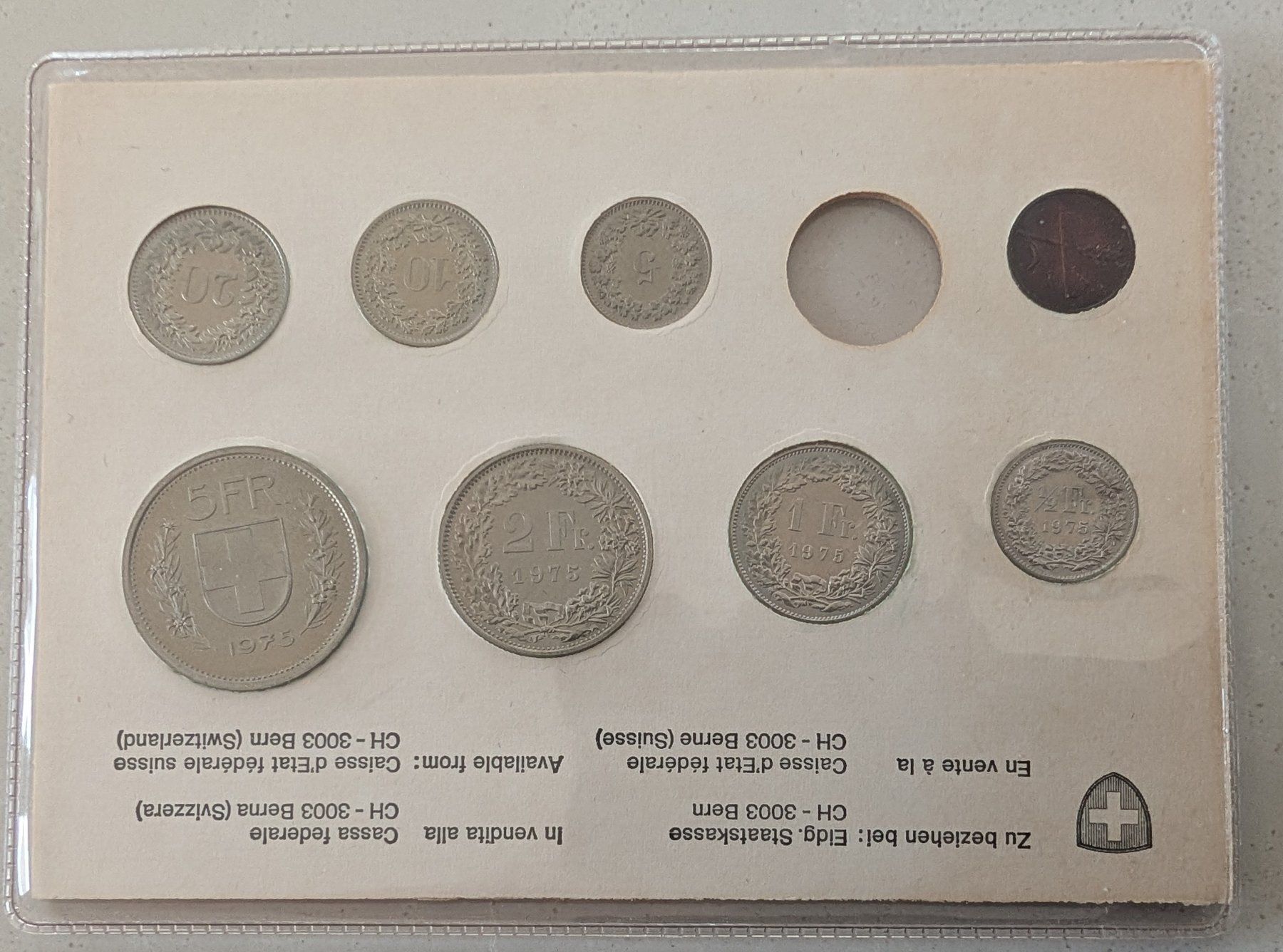 Tutti le monete: Münzsatz Schweiz 1975 stgl. – Nuovo (secondo la descrizione) da Arch venduto da coinsandmore