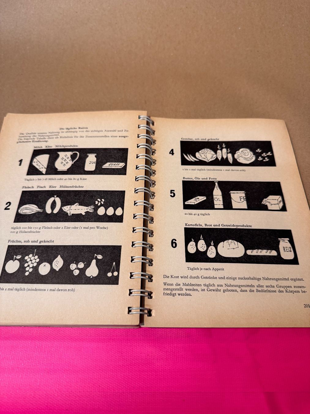 Libri: Berner Kochbuch 1961 – Usato da Bern venduto da vintagedrop.ch 3