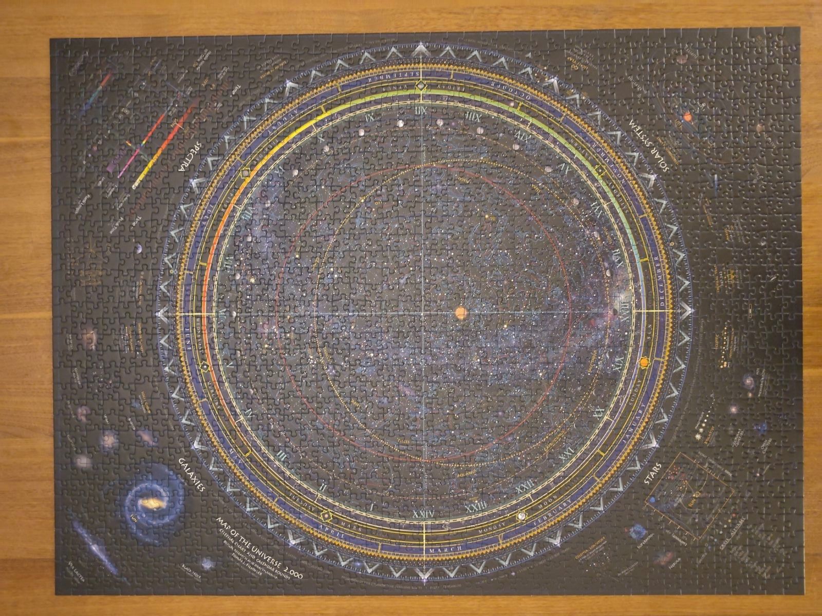 Ravensburger Puzzles: Das Universum, Ravensburger Puzzle, 1500 Stück – Neu (gemäss Beschreibung) aus Spiez von KMeijer 1