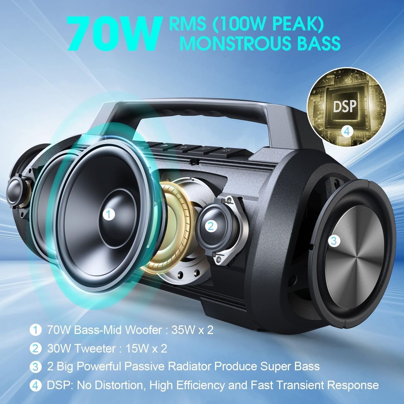 Casse acustiche: 120W  Bluetooth Lautsprecher – Nuovo e nell'imballaggio originale da Nuglar venduto da SaleRitter 1
