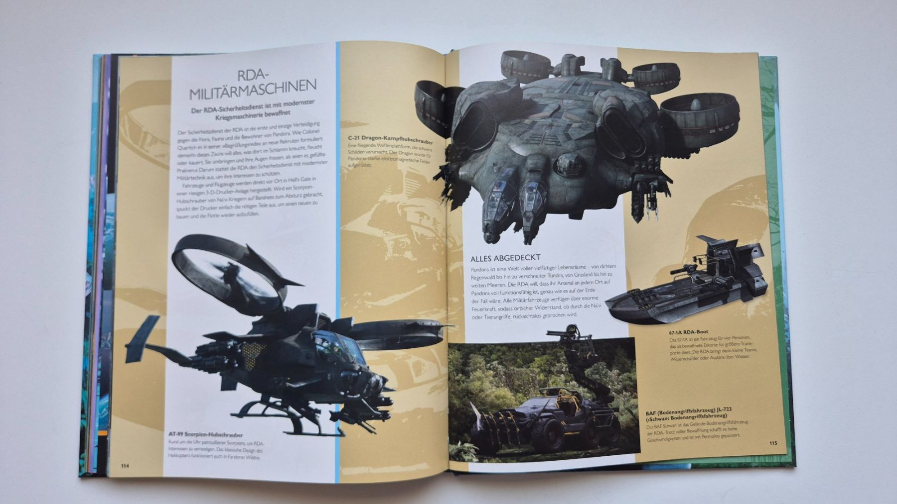 Bücher: Die Welt von AVATAR  💙 – Gebraucht aus Niederweningen von Obson 7