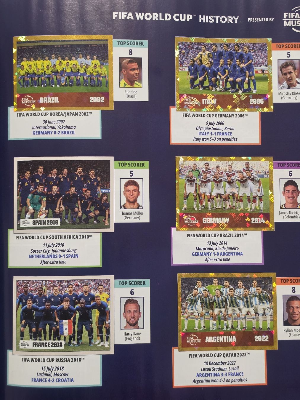 Panini Carte collezionabili: Album panini Coupe du Monde 2026 complet – Nuovo (secondo la descrizione) da Montreux venduto da Ivy89 7