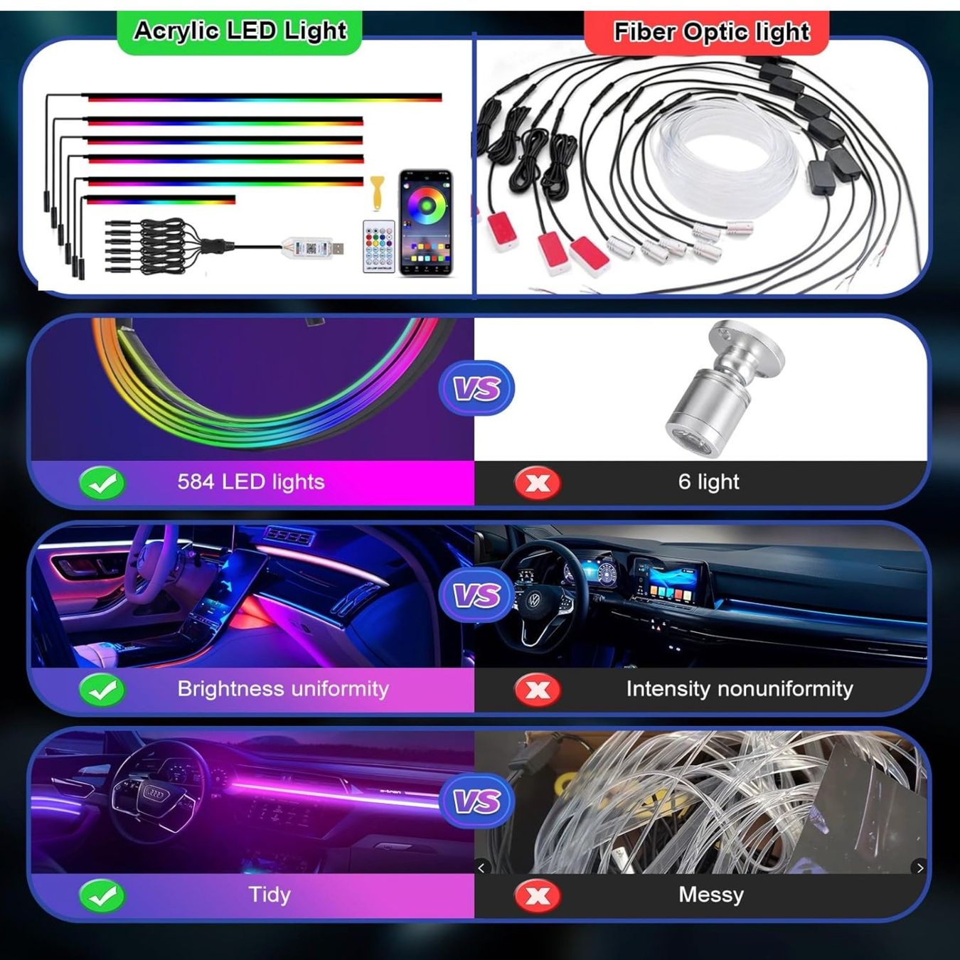 Lampade: Acryl 6 IN 1 Auto – Nuovo e nell'imballaggio originale da Mellingen venduto da Samiross 1