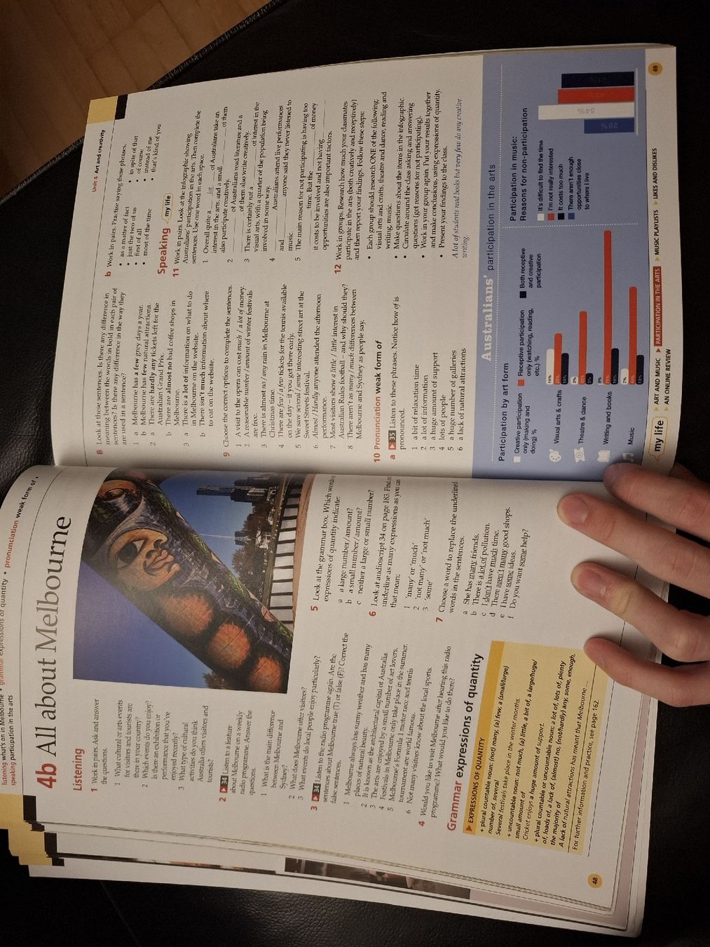 Libri: National Geographic Life Student's Book Upper Intermediate – Usato da Gossau ZH venduto da herrerra.25 3
