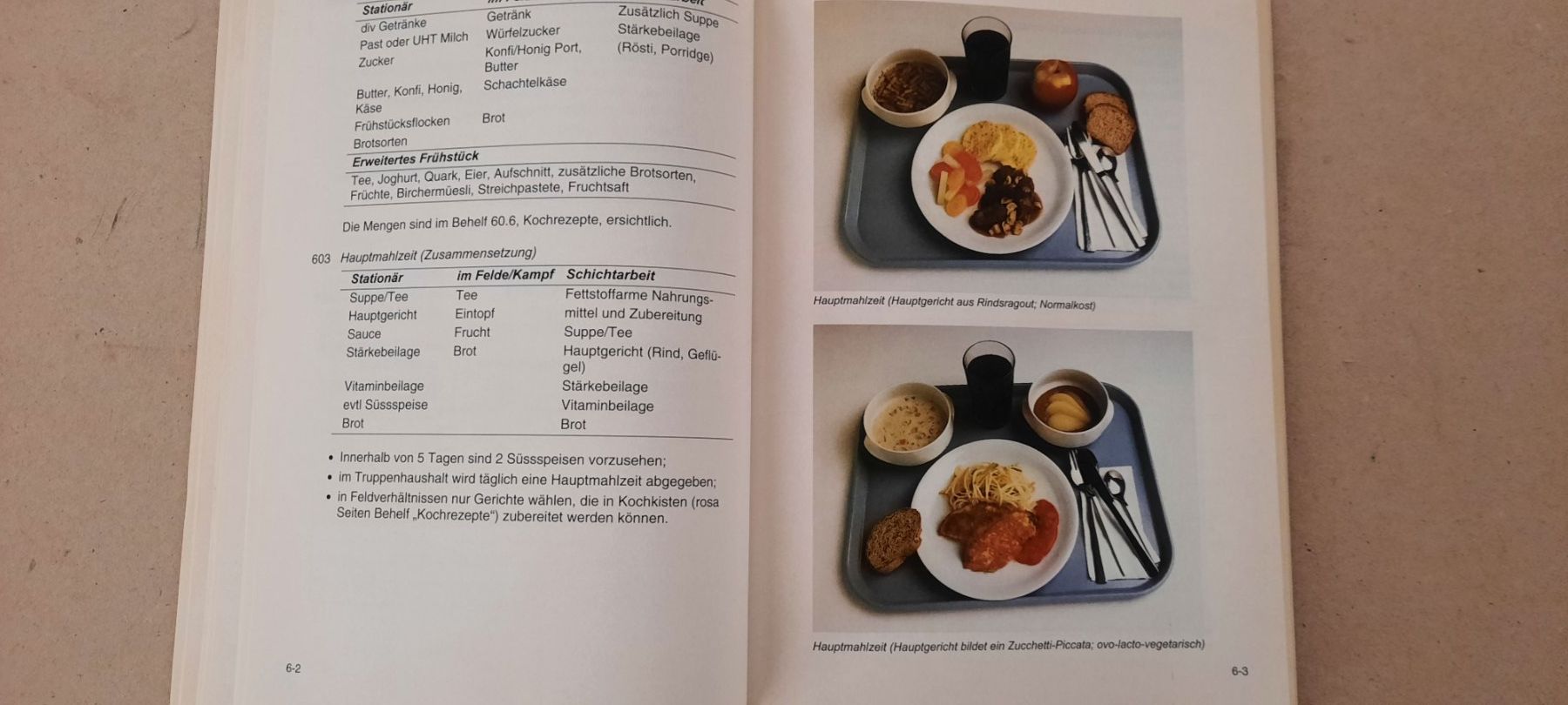 Libri: Truppenhaushalt der CH Armee – Usato da Lauerz venduto da manasi 2