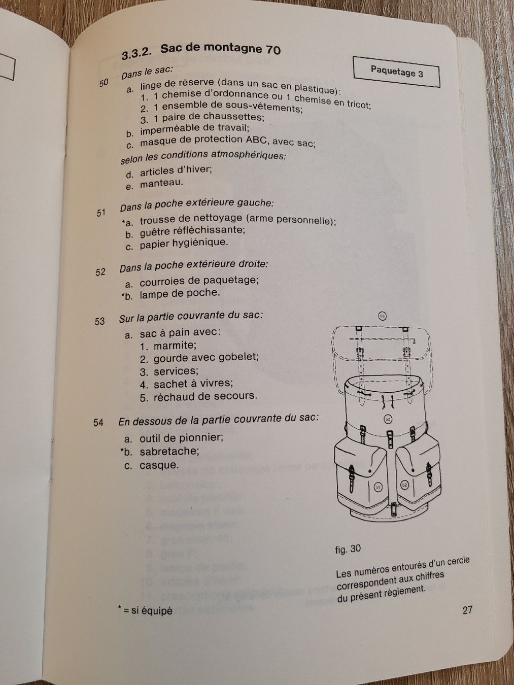 Libri: Règlement "Le paquetage " - 1981 – Usato da Massongex venduto da Jalon71 4