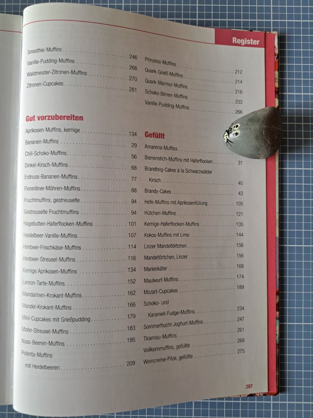 Libri: Cupcakes & Muffins Backbuch von Dr. Oetker – Usato da Oetwil am See venduto da Kuechenzeit 7