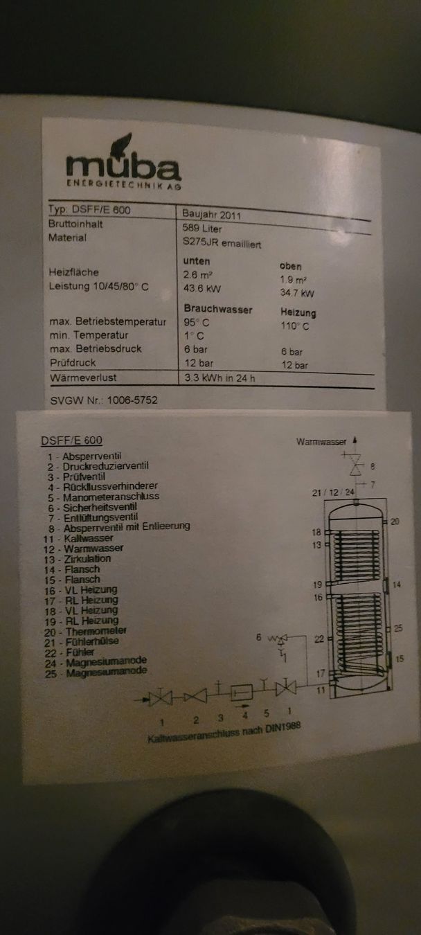 Sanitär: Müba Boiler 600 lt – Gebraucht aus Rüti b. Büren von namaste83 1