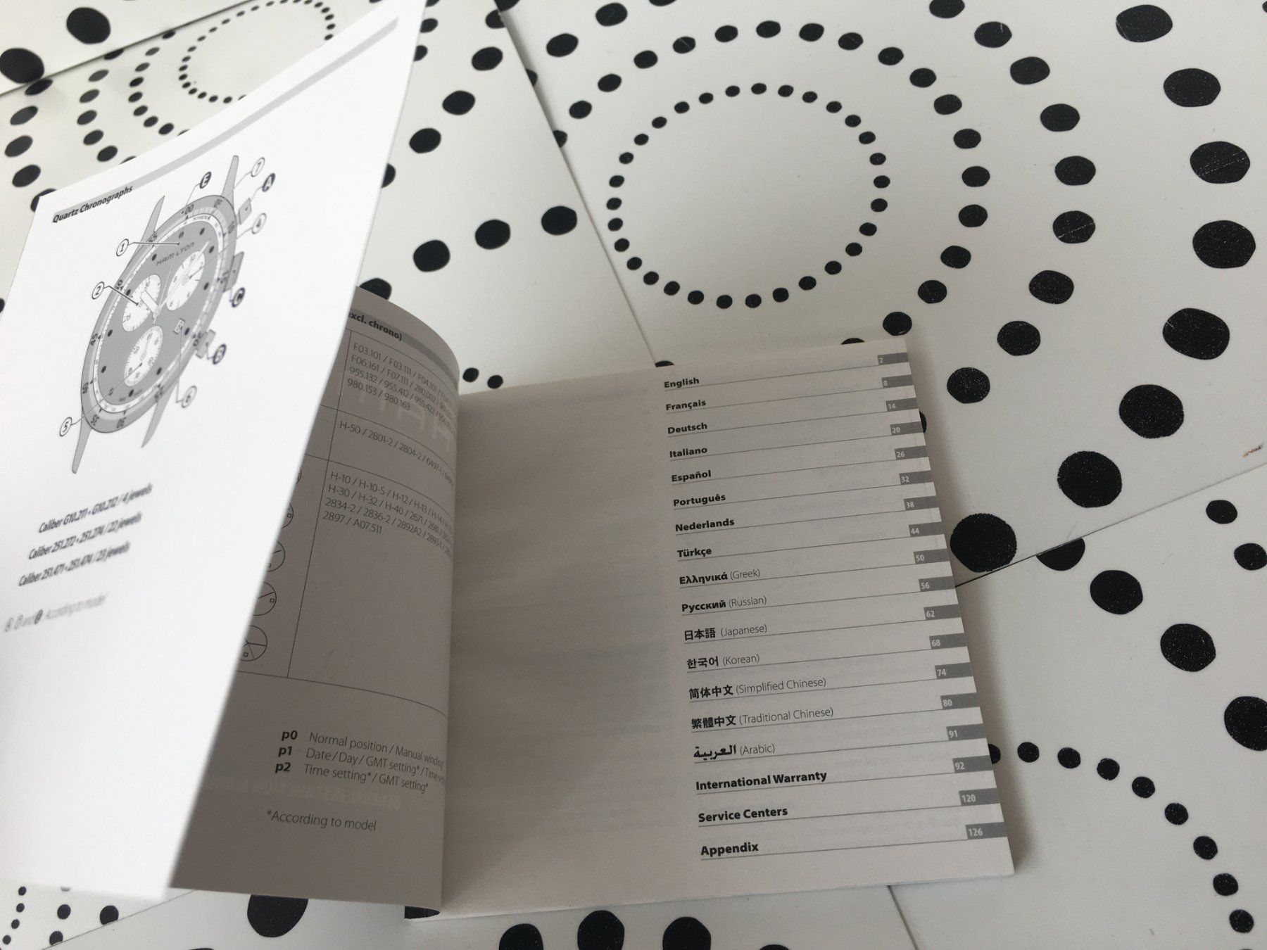 Documenti: HAMILTON ORIGINAL - GENERAL OPERATING INSTRUCTIONS MANUAL ! – Nuovo (secondo la descrizione) da Epalinges venduto da dream-watch 1