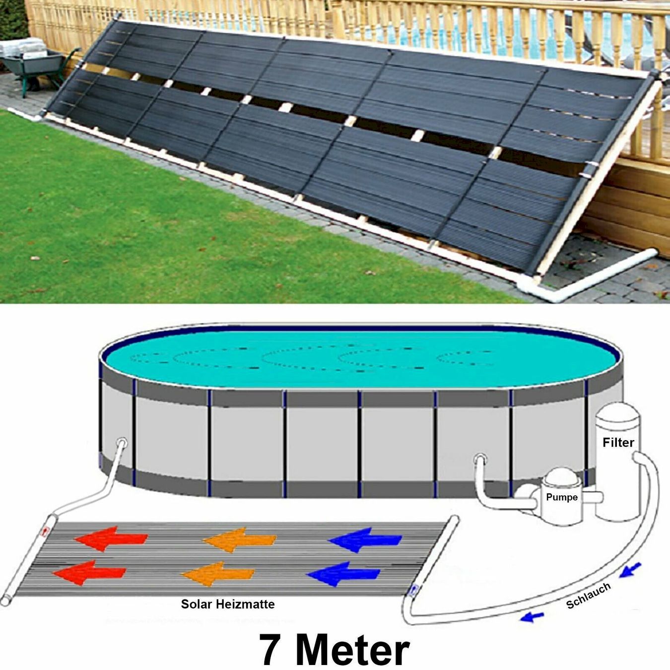 Piscine: RAMROXX Solarmatte Schwarz 700x76x6cm – Nuovo e nell'imballaggio originale da Bottighofen venduto da zaap