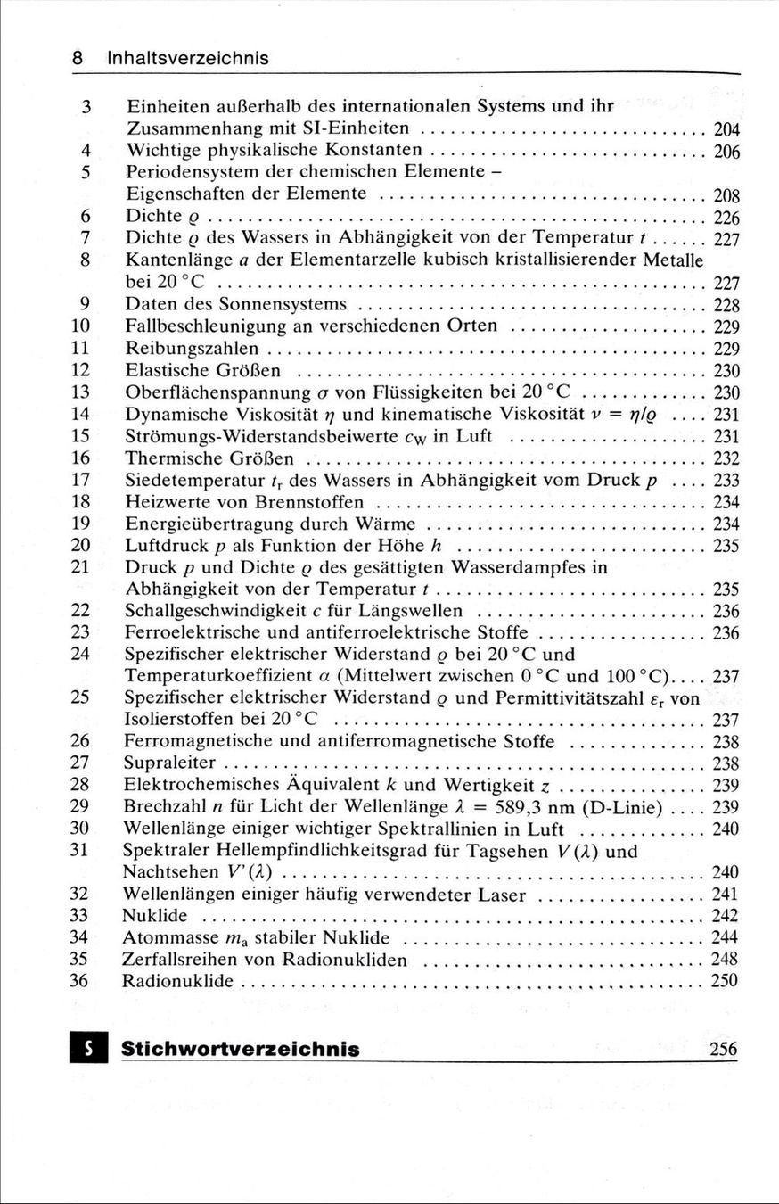 Libri: Hammer, Taschenbuch der Physik – Nuovo (secondo la descrizione) da Sarnen venduto da Livres 6