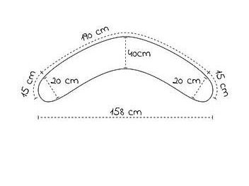 Theraline Cuscini: Coussin d'allaitement Theraline – Nuovo (secondo la descrizione) da Middes venduto da pas_m56l 1
