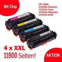 HP Toner Set CC530A/380A/410X/304A – Schwarz, Cyan, Magenta