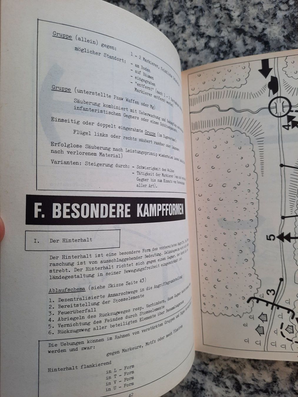 Libri: Lehrschrift Waldkampf – Usato da Ruswil venduto da Sammlergeist 1