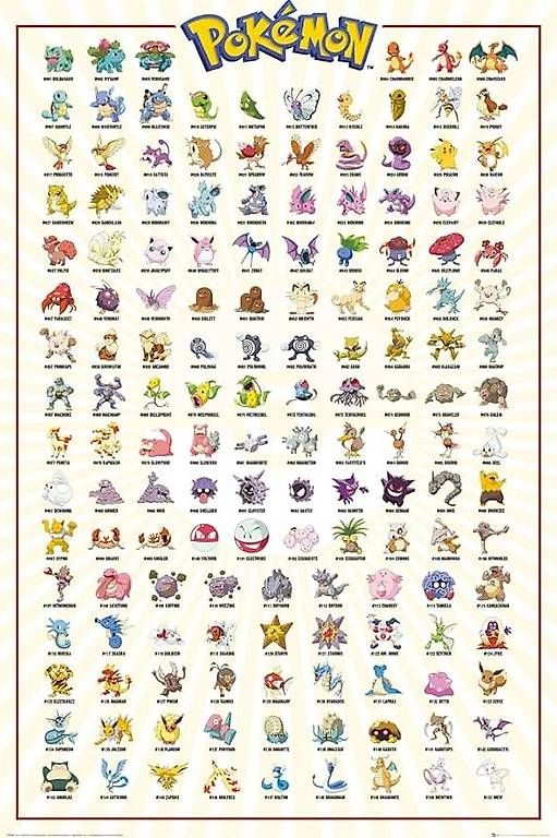 Foto & Immagini: Poster Pokémon neuf – Nuovo e nell'imballaggio originale da Chêne Bougeries venduto da guimzou 3