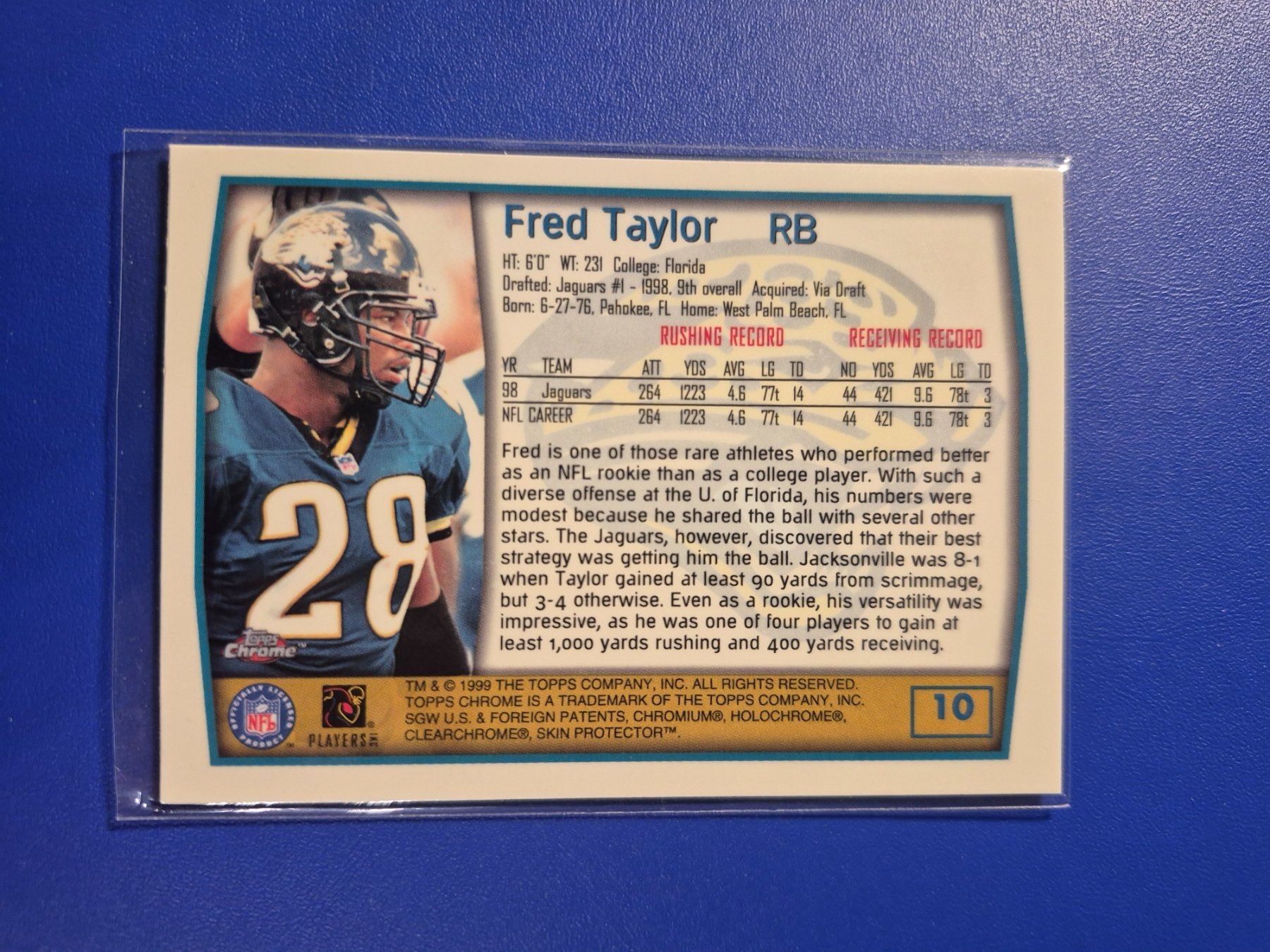 NFL Carte collezionabili: NFL Fred Taylor Jacksonville Jaguars – Usato da Treiten venduto da Sauber73 1