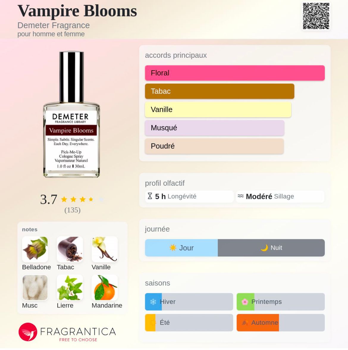 Parfum & Eau de Toilette: Parfum Vampire Blooms - Demeter Fragrances – Neu (gemäss Beschreibung) aus Martigny von phi_2lk9 3