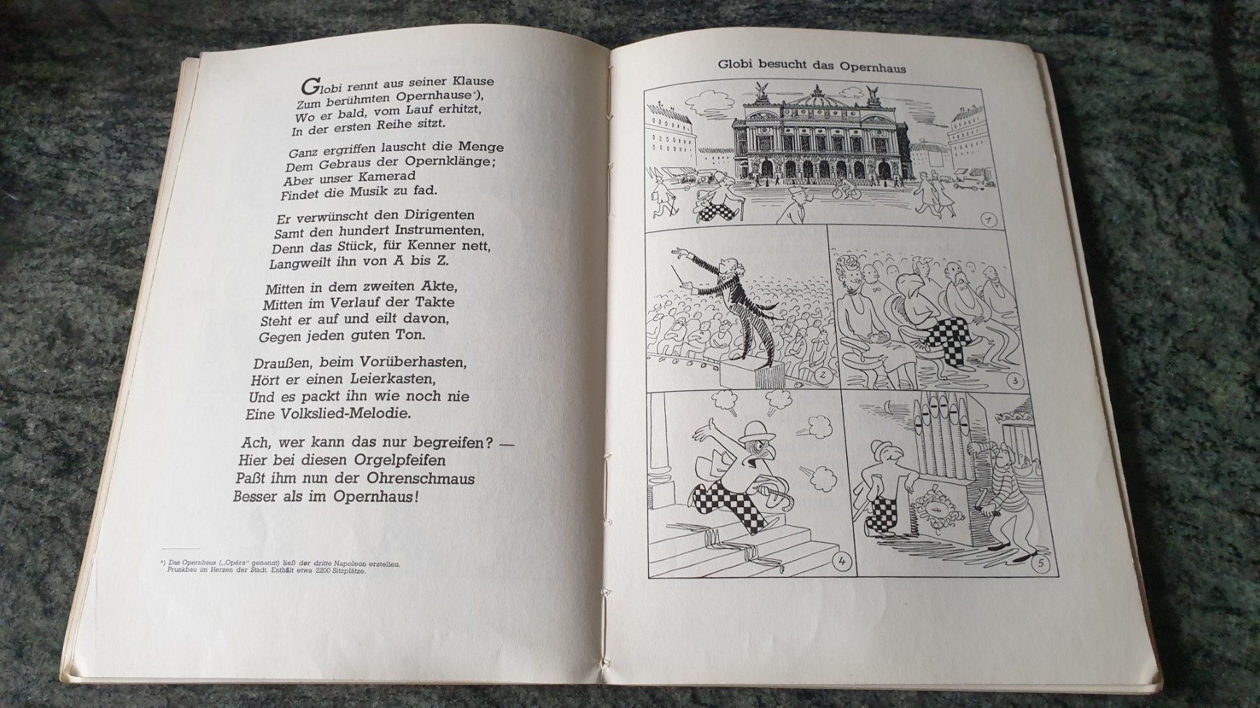 Bücher: GLOBI ERLEBT PARIS / 1. AUFLAGE 1946 – Gebraucht aus Wengi b. Büren von Ot1000 5