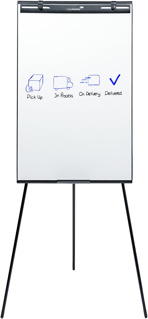 Wandtafeln: Flipchart ECONOMY TRIANGLE Dreibein – Neu und originalverpackt aus Kerzers von Kolok-Kerzers 2