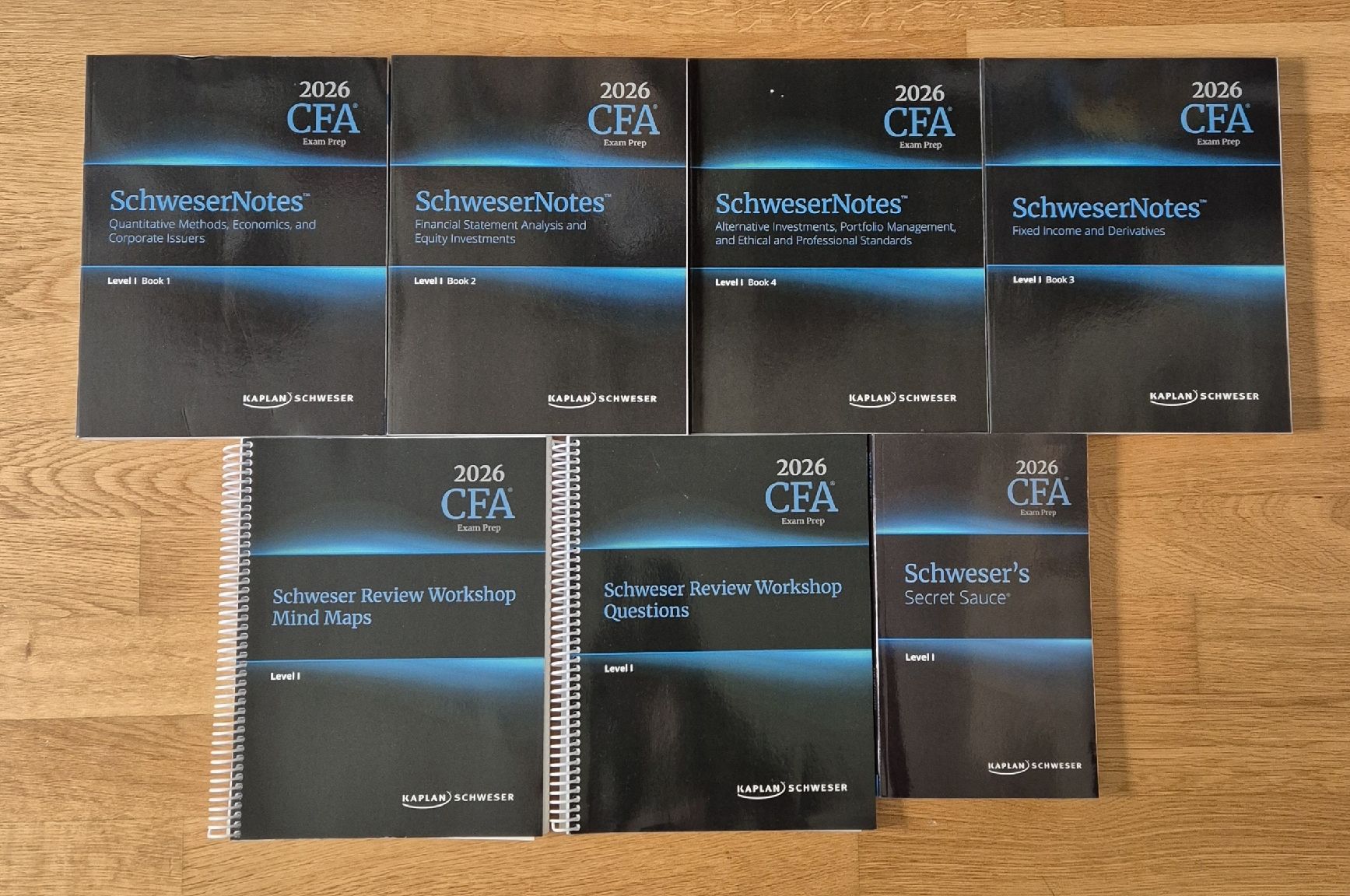 Libri: CFA Level 1 2026 SchweserNotes – Nuovo (secondo la descrizione) da Zürich venduto da Asterion42