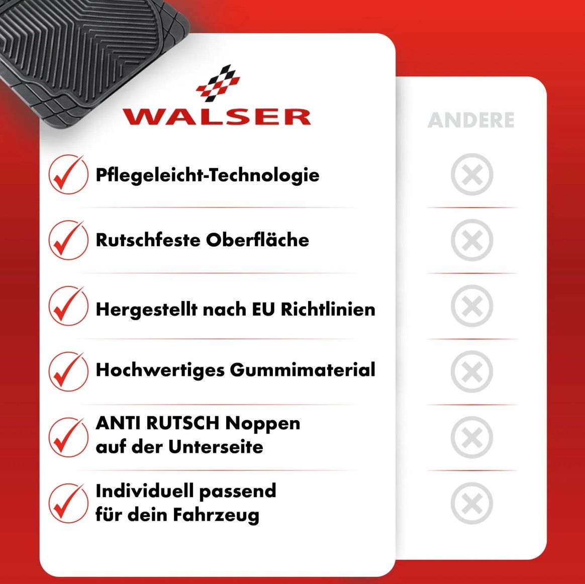 Teppiche / Matten: Gummi Fussmatten Auto, 4 Stk. Universal ab Fr. 1.- – Neu und originalverpackt aus Koppigen von Bracher_Mail-House 3