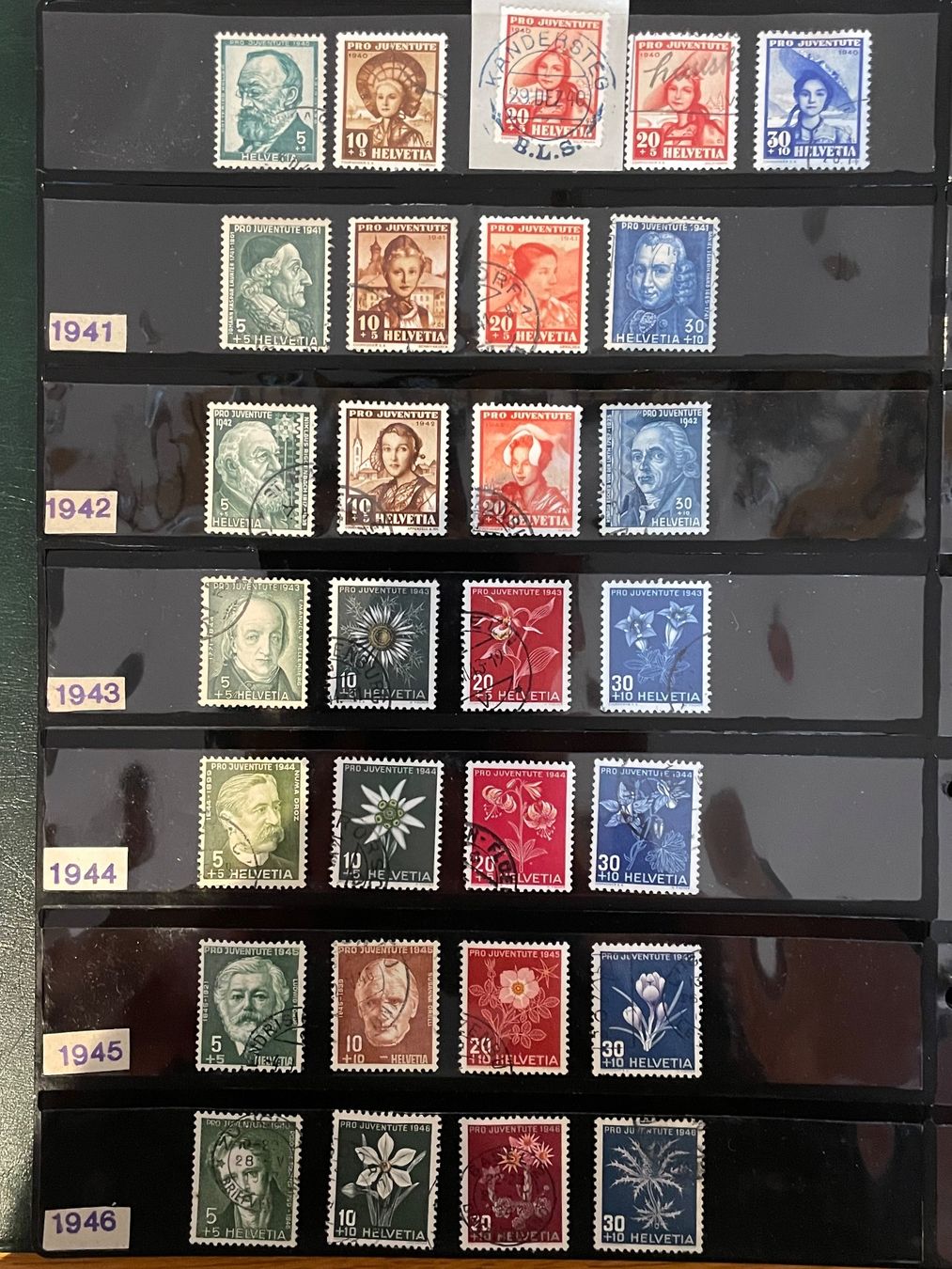 Alle Briefmarken: Pro Juventute, Briefmarken Schweiz – Gebraucht aus Kräiligen von MonteBerna 1