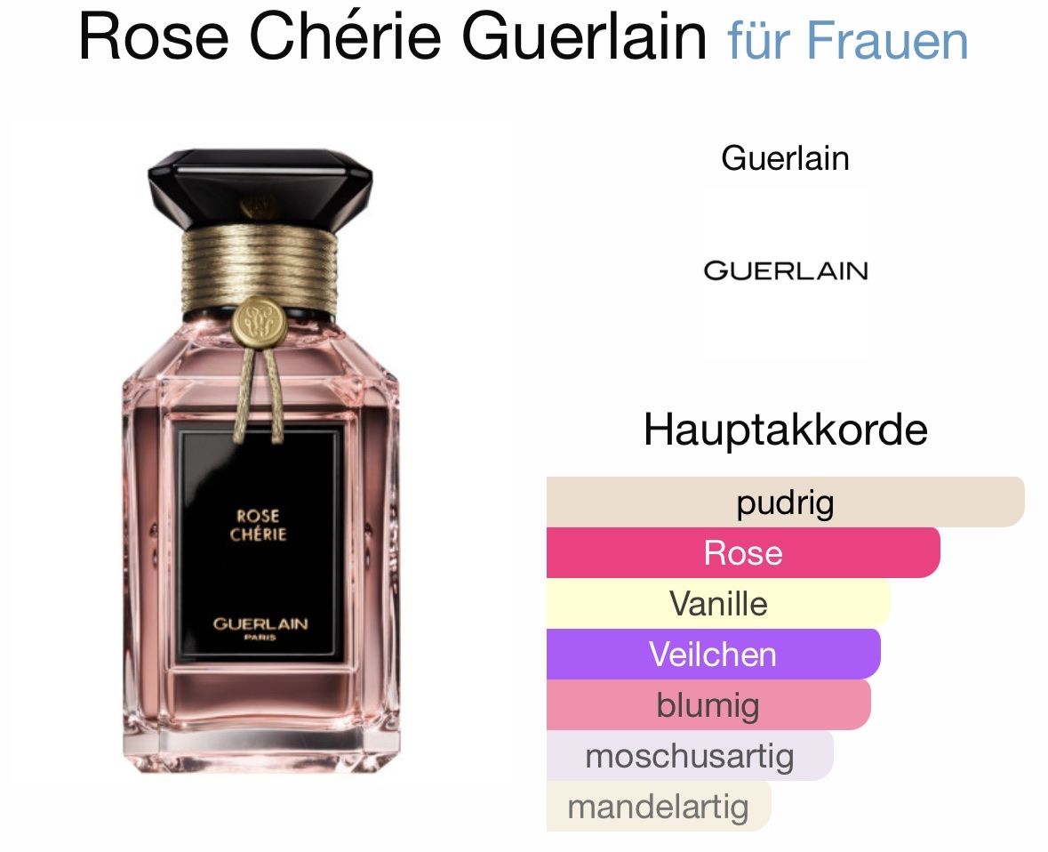 Guerlain Profumi & Eau de Toilette: Guerlain Rose Chérie  Abfüllung 2ml Probe – Nuovo (secondo la descrizione) da Düdingen venduto da parfum_tester 1