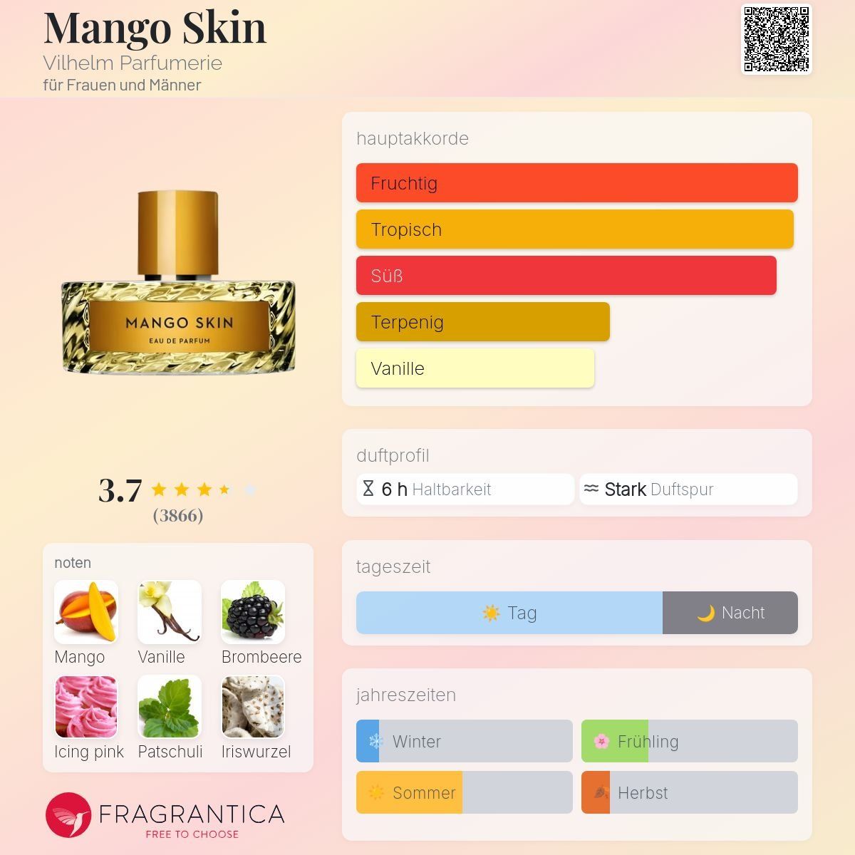 Parfum & Eau de Toilette: Mango skin von Vilhelm Parfumerie, 2ml – Neu (gemäss Beschreibung) aus Jonen von Juliette_St 1