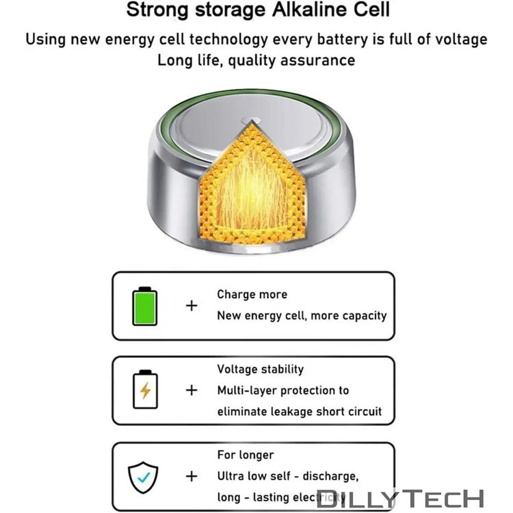 Caricatori & Batterie: Koonenda AG8, SR1120SW, 391 Knopfzellenbatterie - 10 Stk. – Nuovo e nell'imballaggio originale da Erlenbach ZH venduto da dillytech.ch 8
