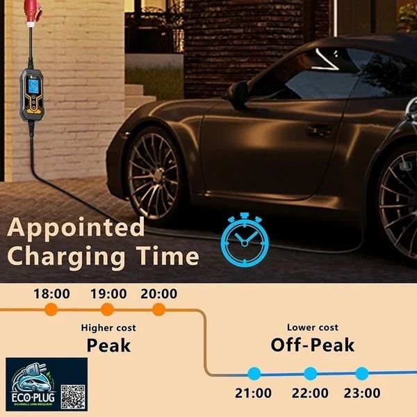 Batterie-Ladegeräte: Mobile Wallbox 11kw mit App Steuerung 16A CEE Stecker 3Phase – Neu und originalverpackt aus Aathal-Seegräben von ECOPLUG 3