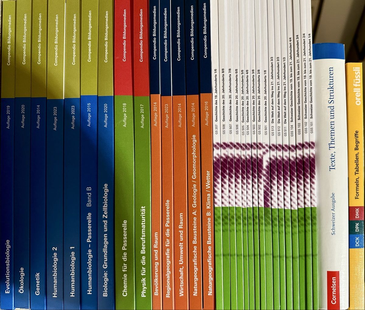 Libri: Passerelle Bücher Neuzustand – Nuovo (secondo la descrizione) da Olten venduto da kat_8jkw 1